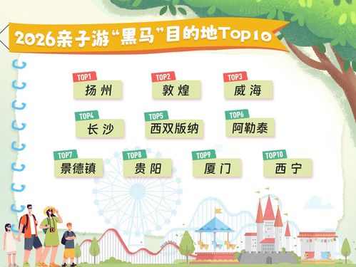 敦煌親子游熱度飆升，憑什么躍居全國黑馬目的地第二？